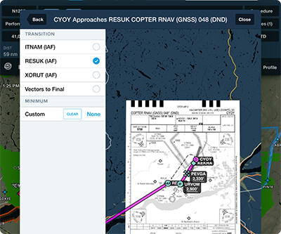 Helicopter Procedures