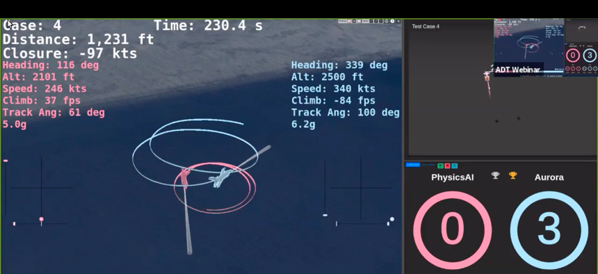 A screen capture from the Alphadogfight challenge produced by DARPA on Thursday, August 20, 2020.