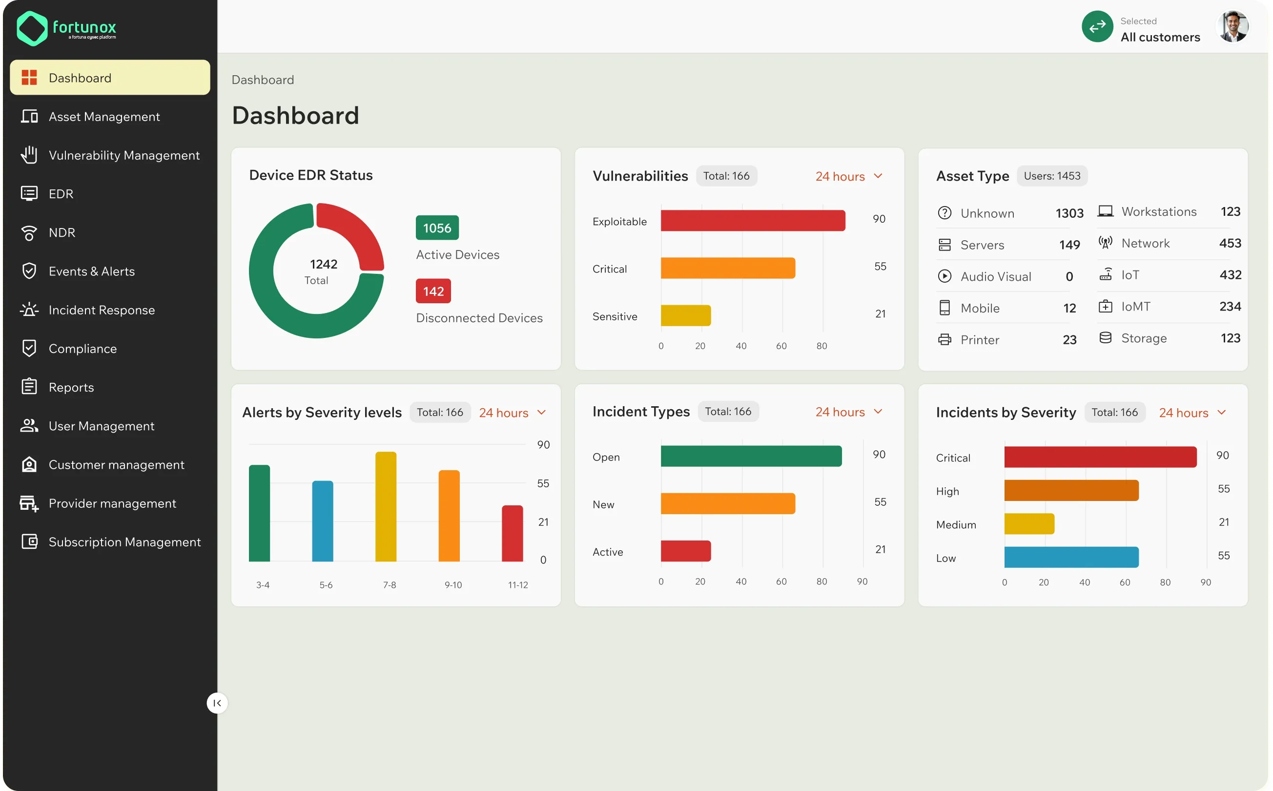 Fense Dashboard