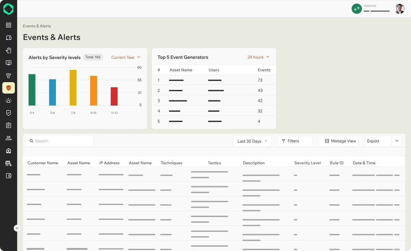 Threat Intelligence & Hunting Dashboard