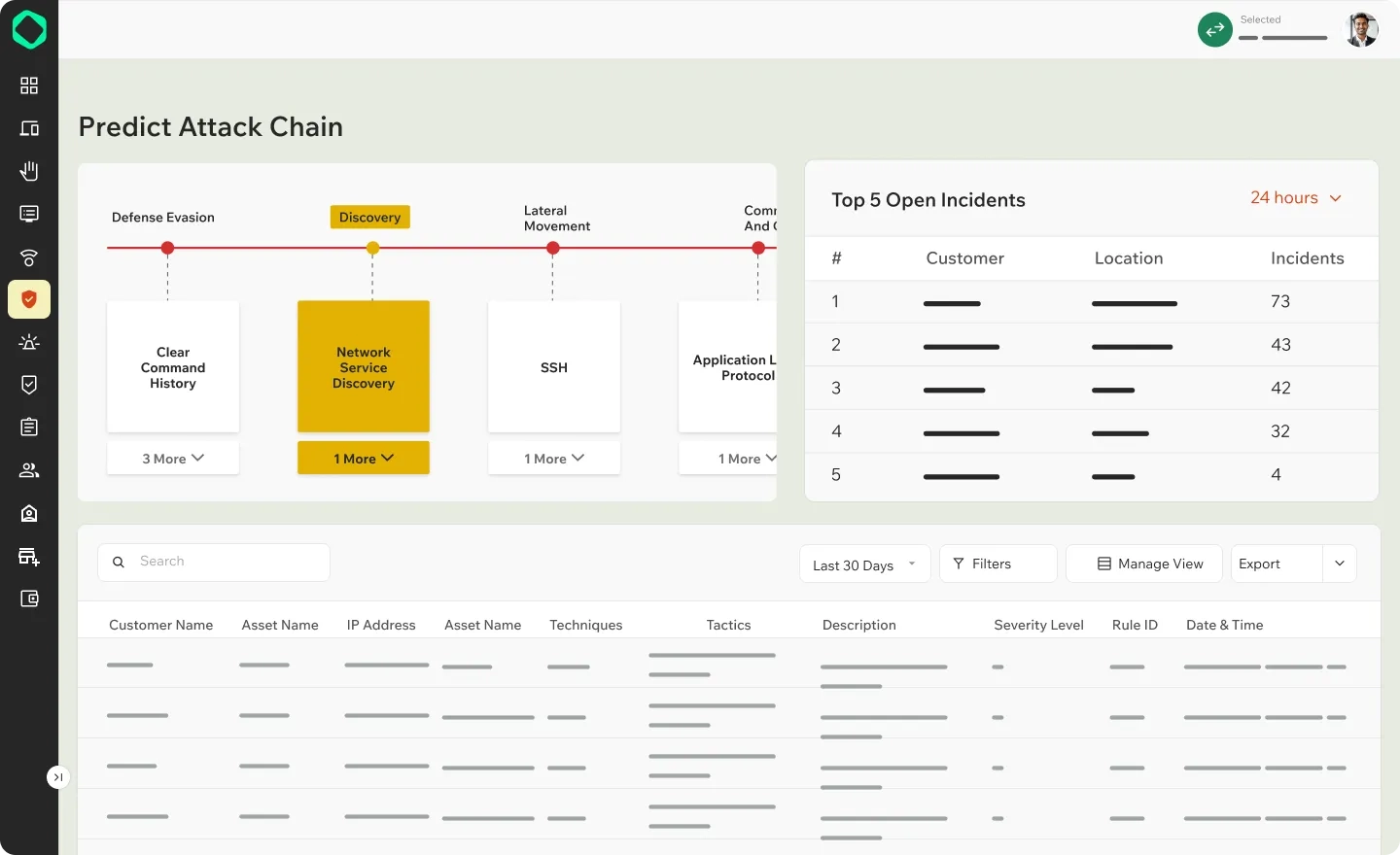 Alert Consolidation Dashboard