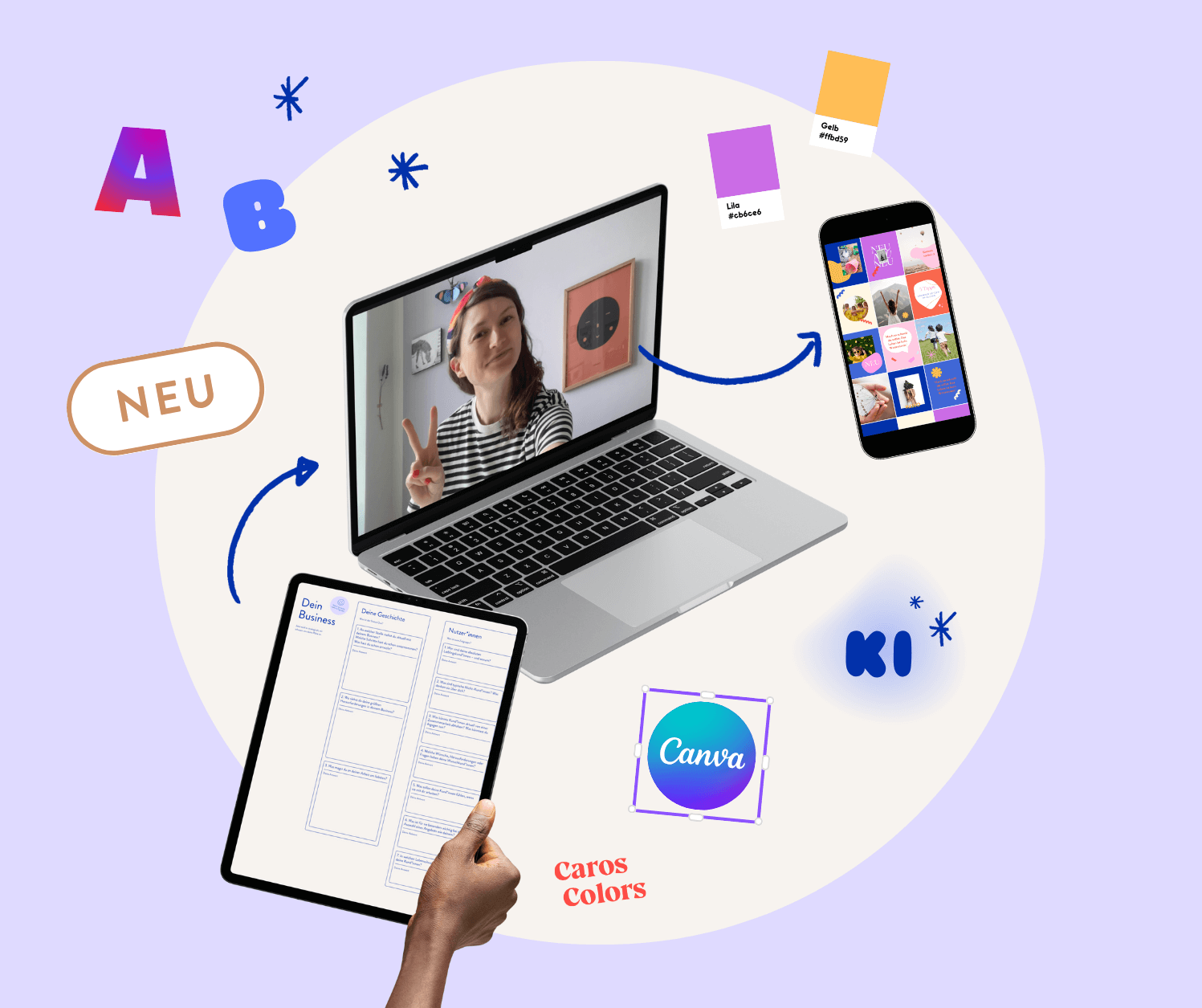 DIY Branding Kurs mit Canva