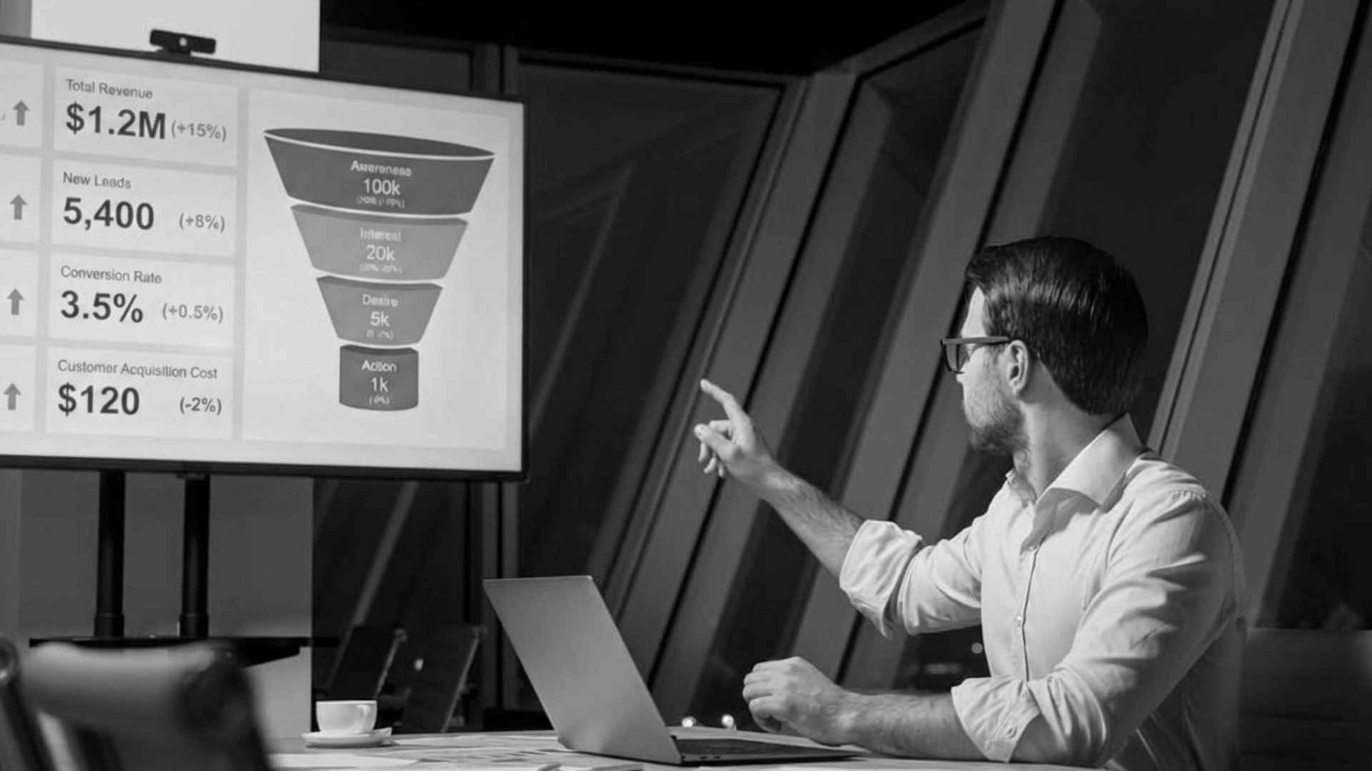 Pipeline franchisé : comment l’IA peut vous aider à analyser les KPIs qui comptent vraiment 