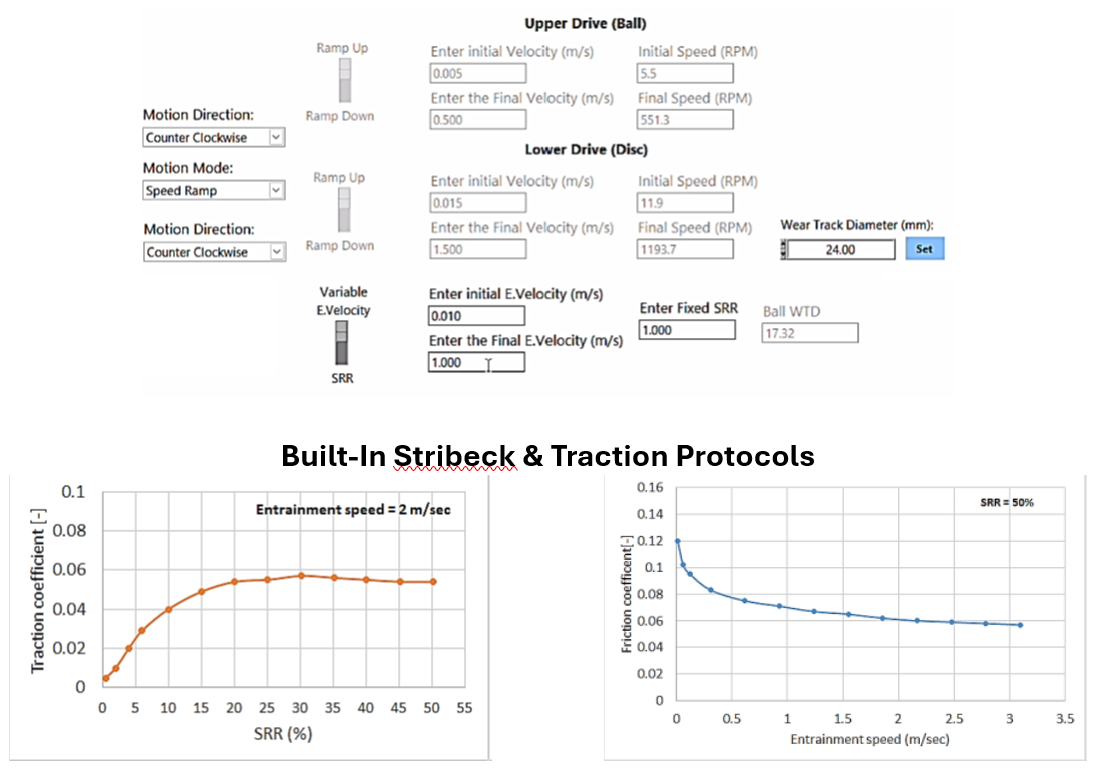 Traction and Stribeck Protocols