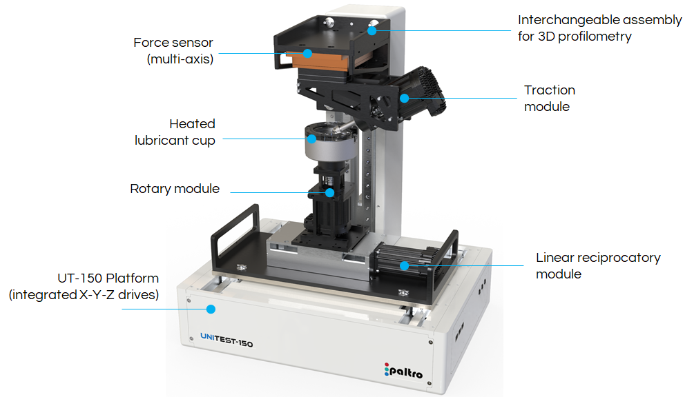 Modular traction tribometer