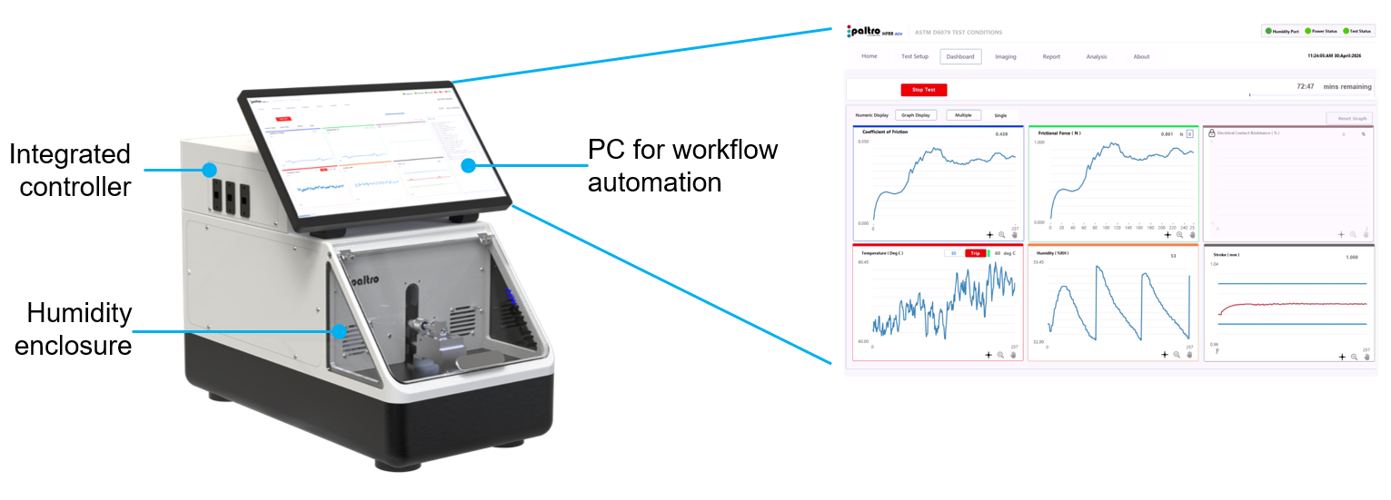 HFRR-ADV automation