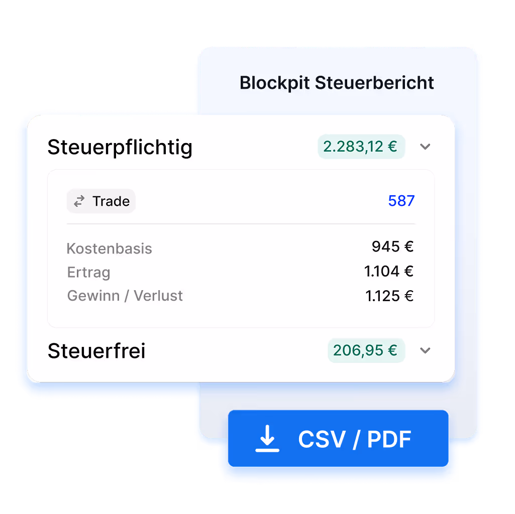 Blockpits Krypto Steuerbericht in vereinfachter Darstellung
