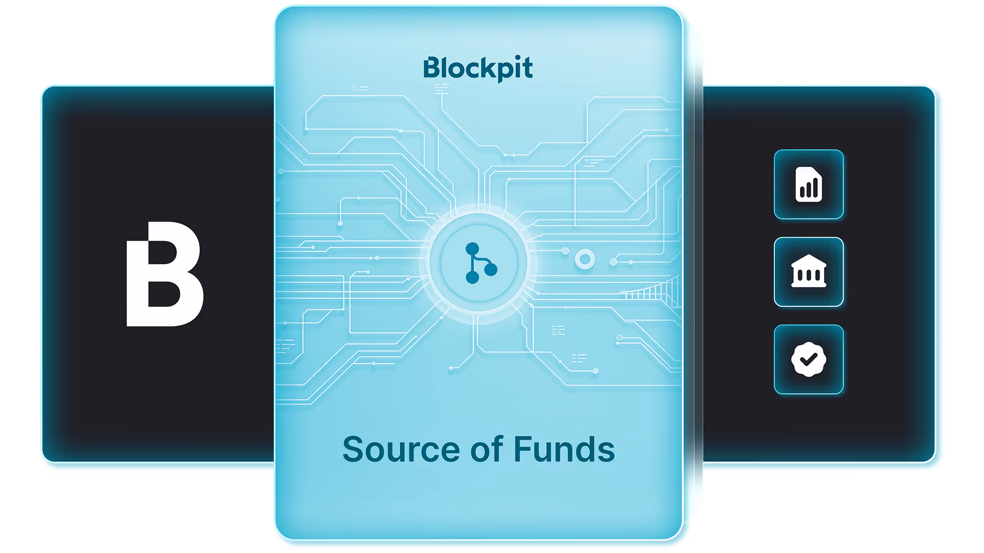 A representation of Blockpit's Source of Funds
