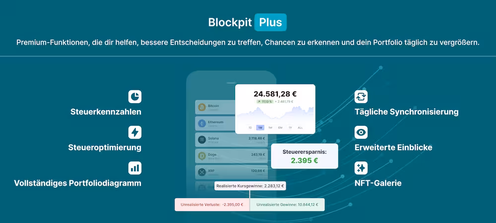 Überblick über alle Blockpit-Plus-Premium-Funktionen: Steuerkennzahlen, Steueroptimierung, vollständiges Portfolio-Chart, tägliche Transaktions-Synchronisierung, erweiterte Insights, NFT-Galerie.