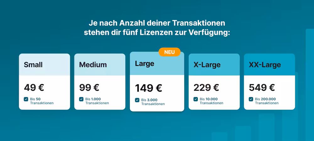 Fünf Blockpit-Lizenzstufen: von Small bis XX-Large.