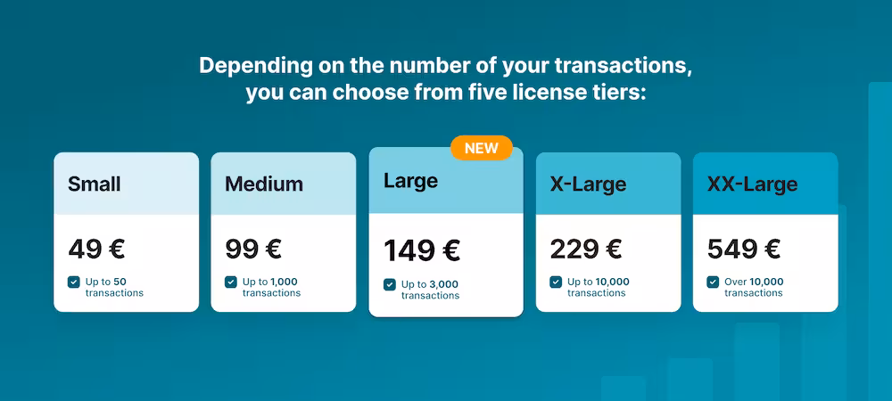 Blockpit Tax Reports. Depending on the number of your transaction you can choose from five license tiers: from Small to XX-Large
