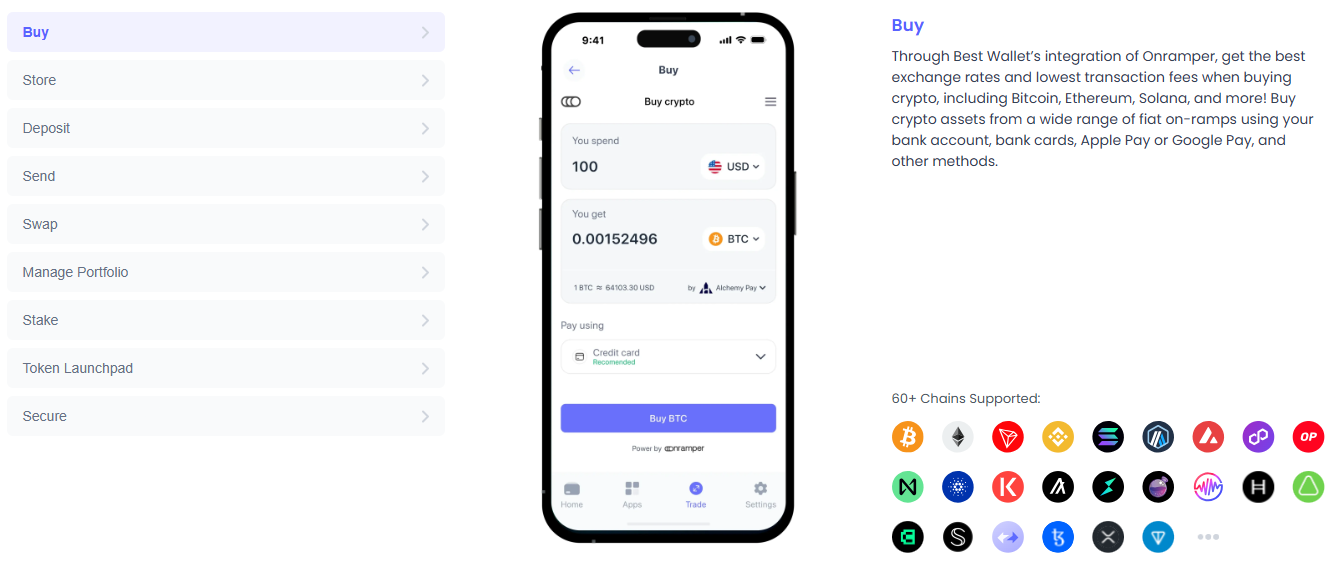 The Best Wallet ecosystem and features.