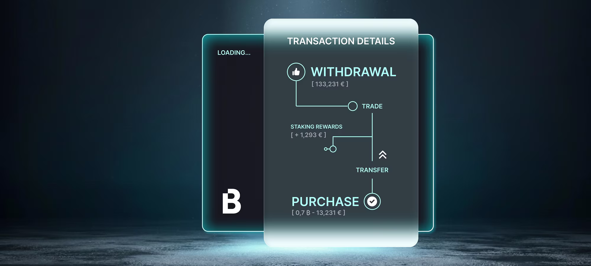 blockpit source of funds symbolic