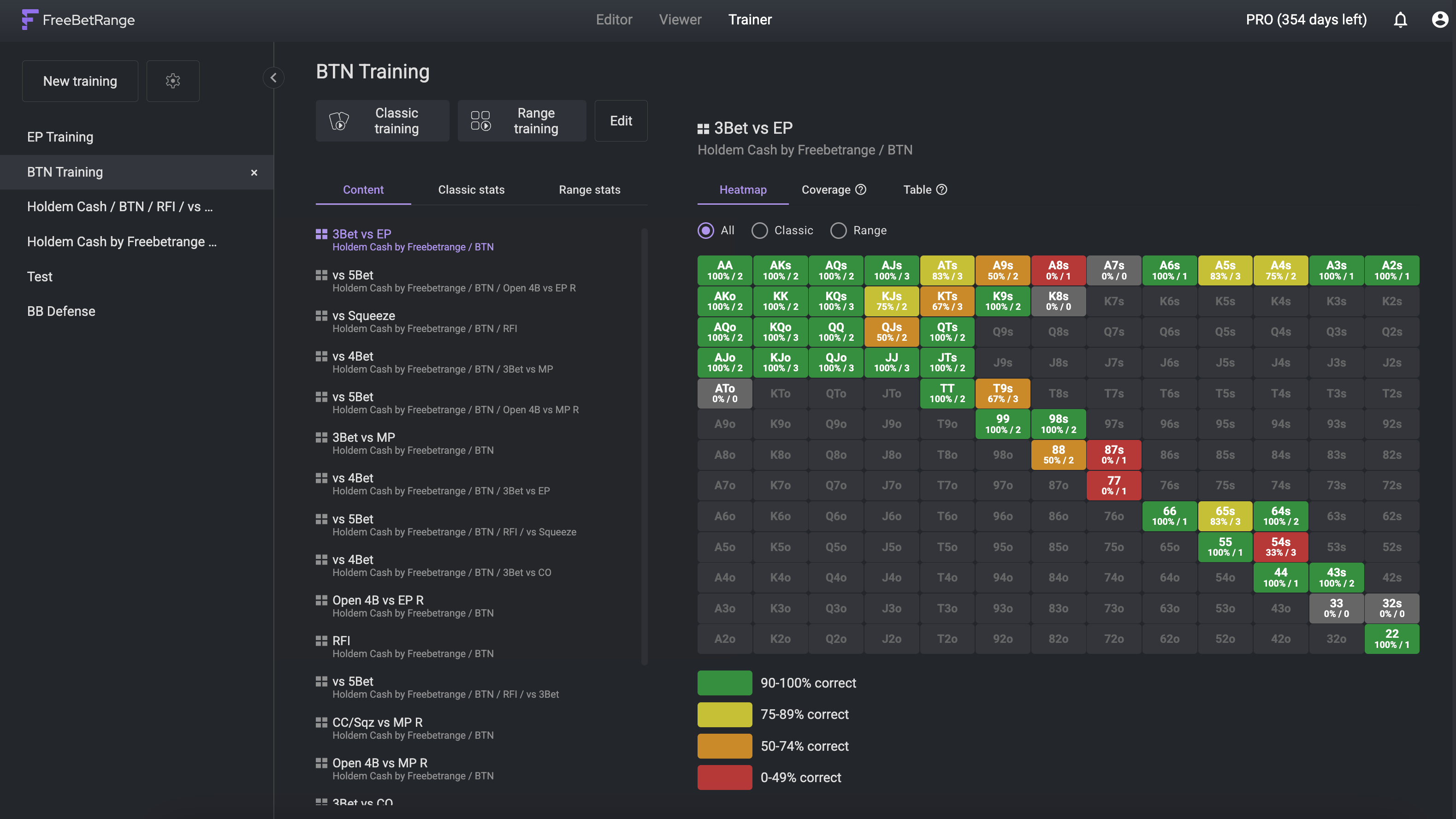 Preflop Trainer Heatmap Stats
