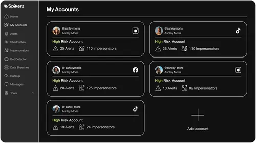 spikerz agency dashboard