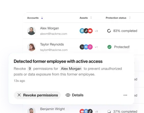 Permission Management Software