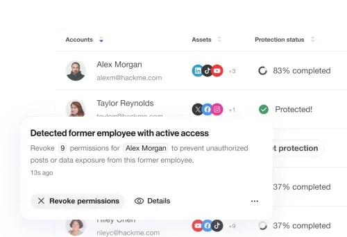 Employee threat detection screen