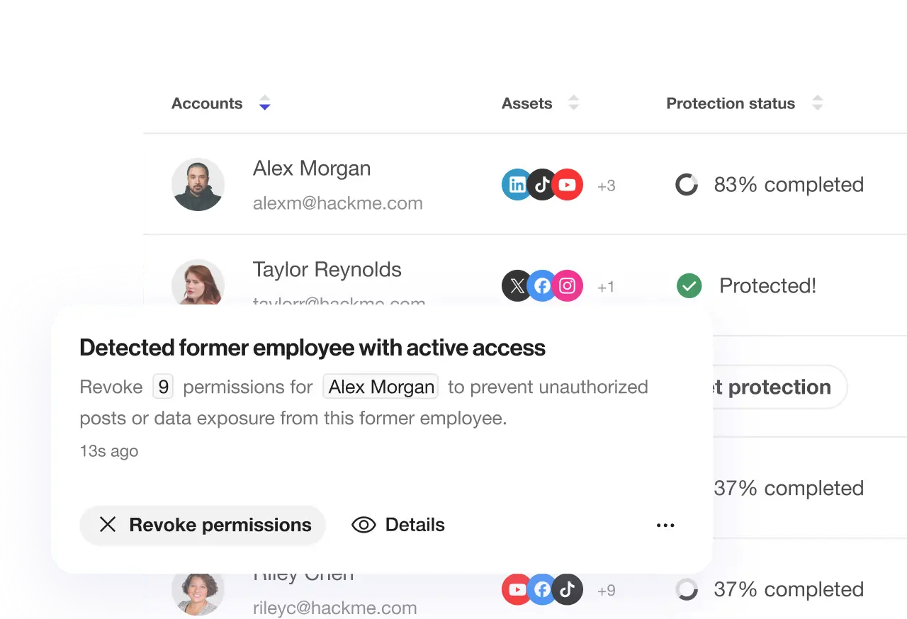 Employee threat detection screen