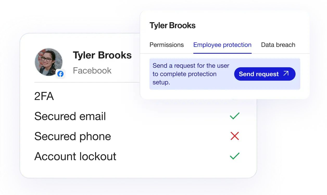 Employee security