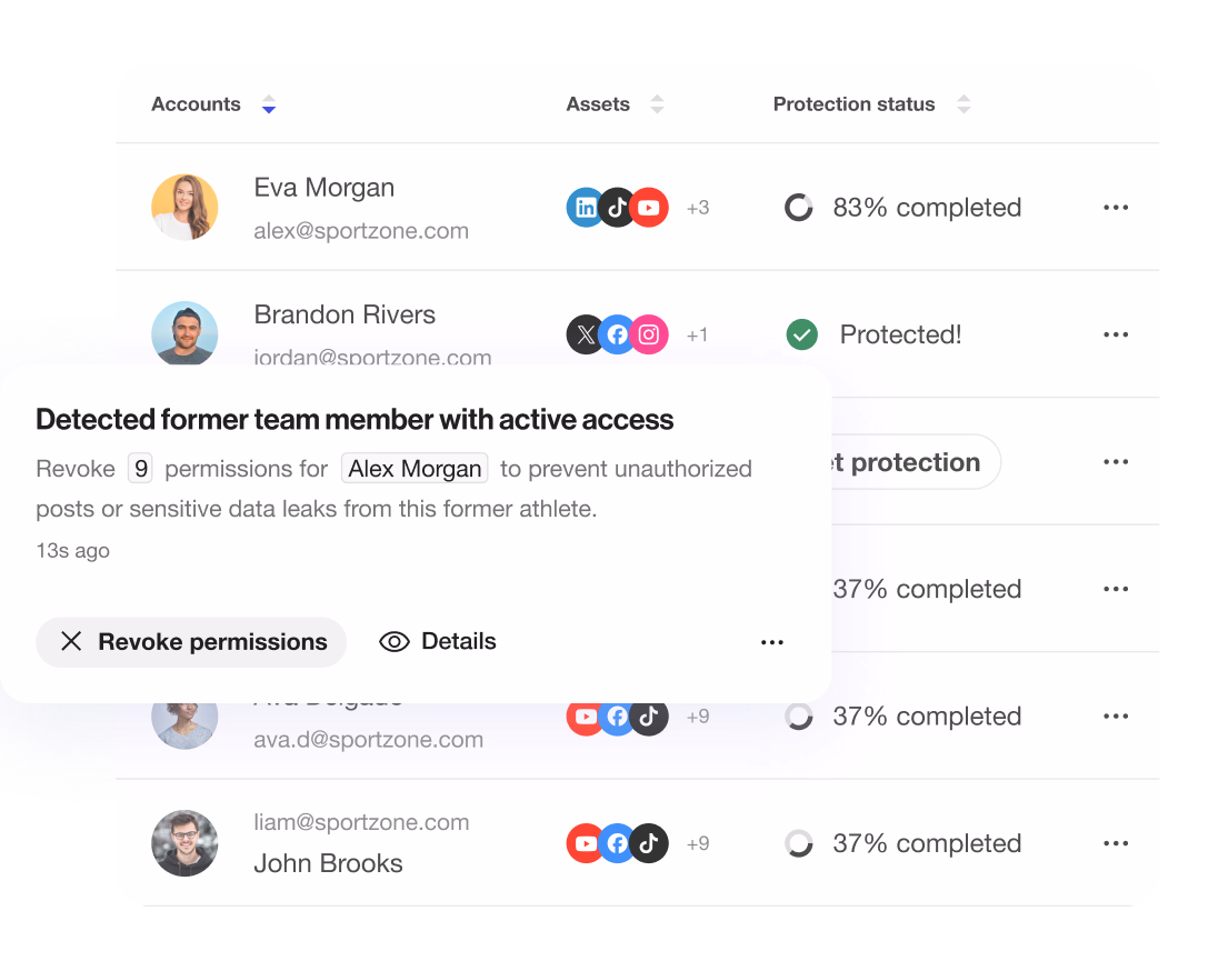 Account access control interface