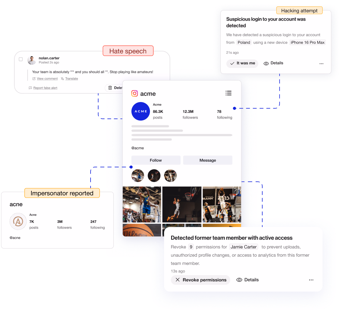 Brand security interface