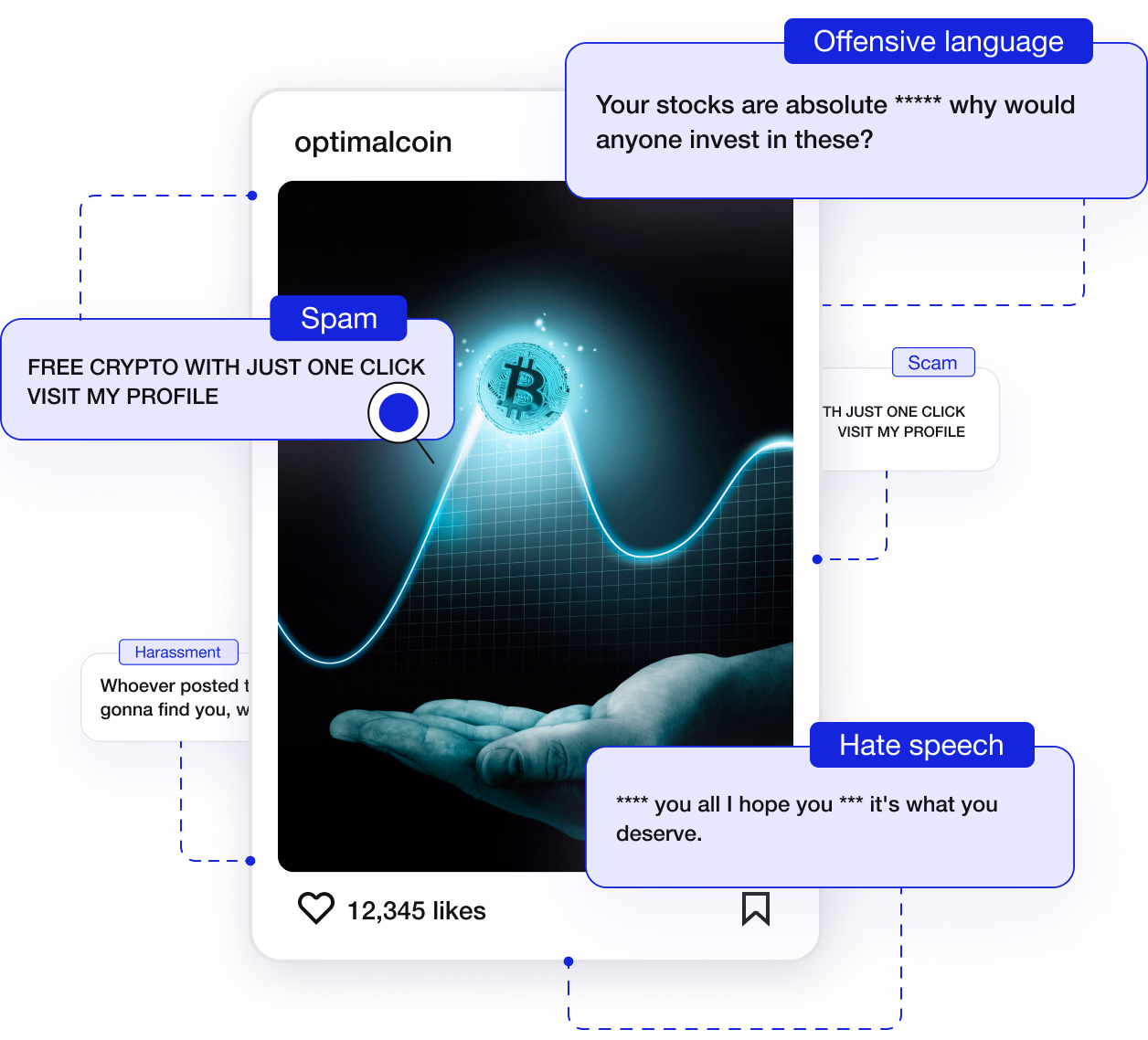 Comment guarding interface