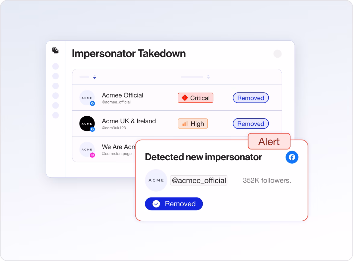 Spikerz interface for checking and removing impersonators.