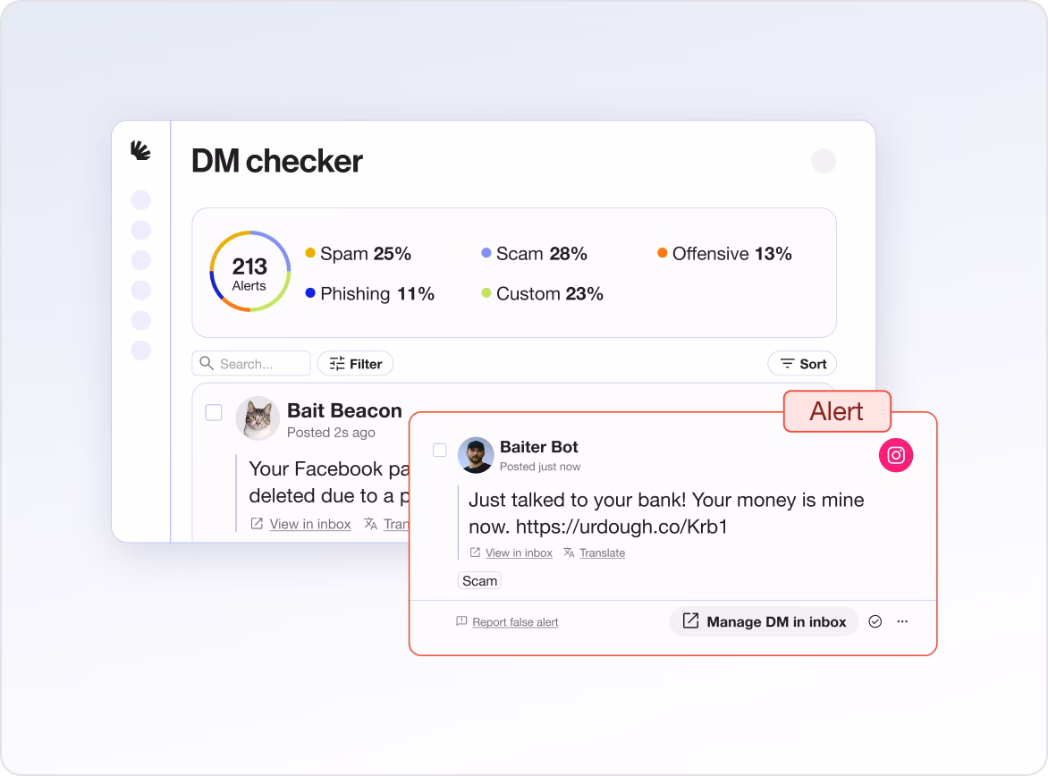 Spikerz phishing protection interface showing a suspicious direct message alert.