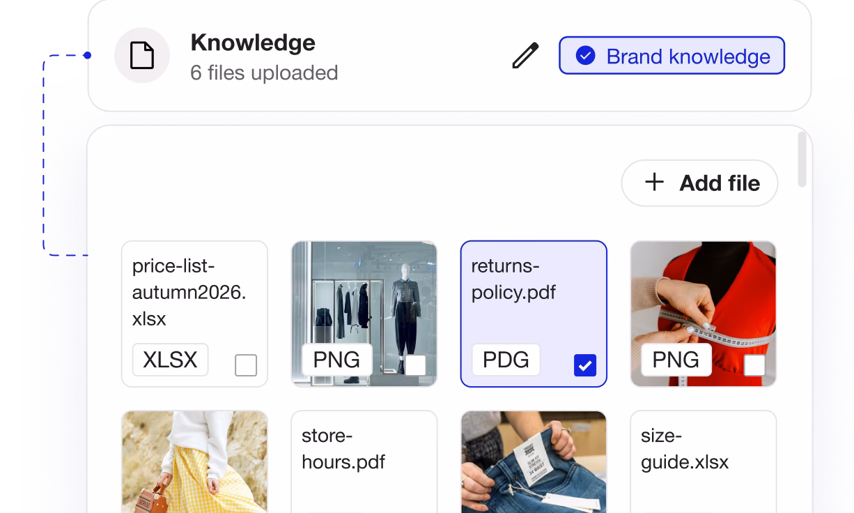 Interface showing six uploaded files including images and documents with options to add files and edit folder name.