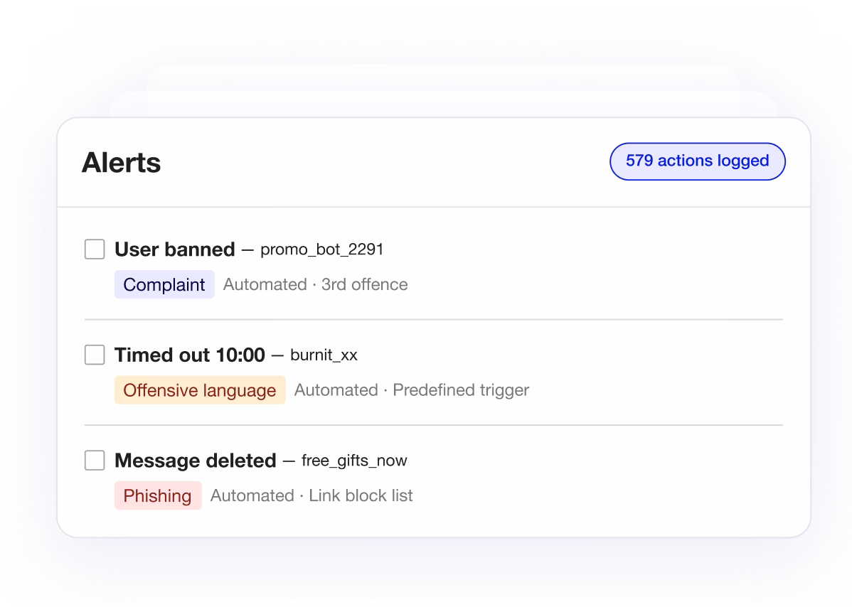 Alerts showing user banned, timed out for offensive language, and message deleted for phishing automatically.