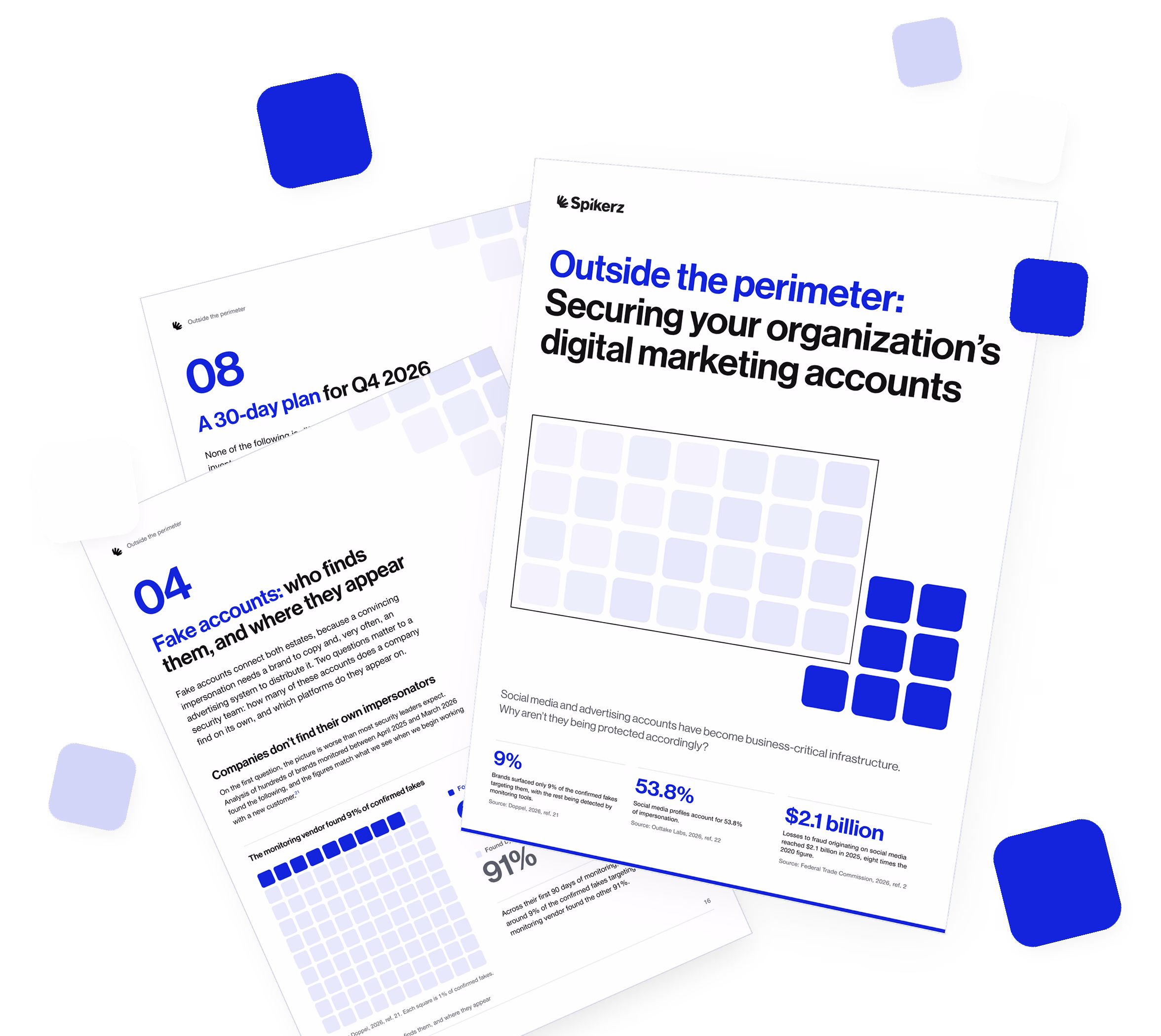 Pages from the Spikerz report "Outside the perimeter: Securing your organization's digital marketing accounts" fanned out, showing the cover, a chapter on fake accounts and the 30-day plan for Q4 2026.