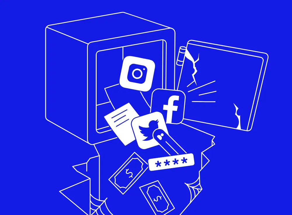 The $4.88M Mistake of Ignoring Social Media Threats