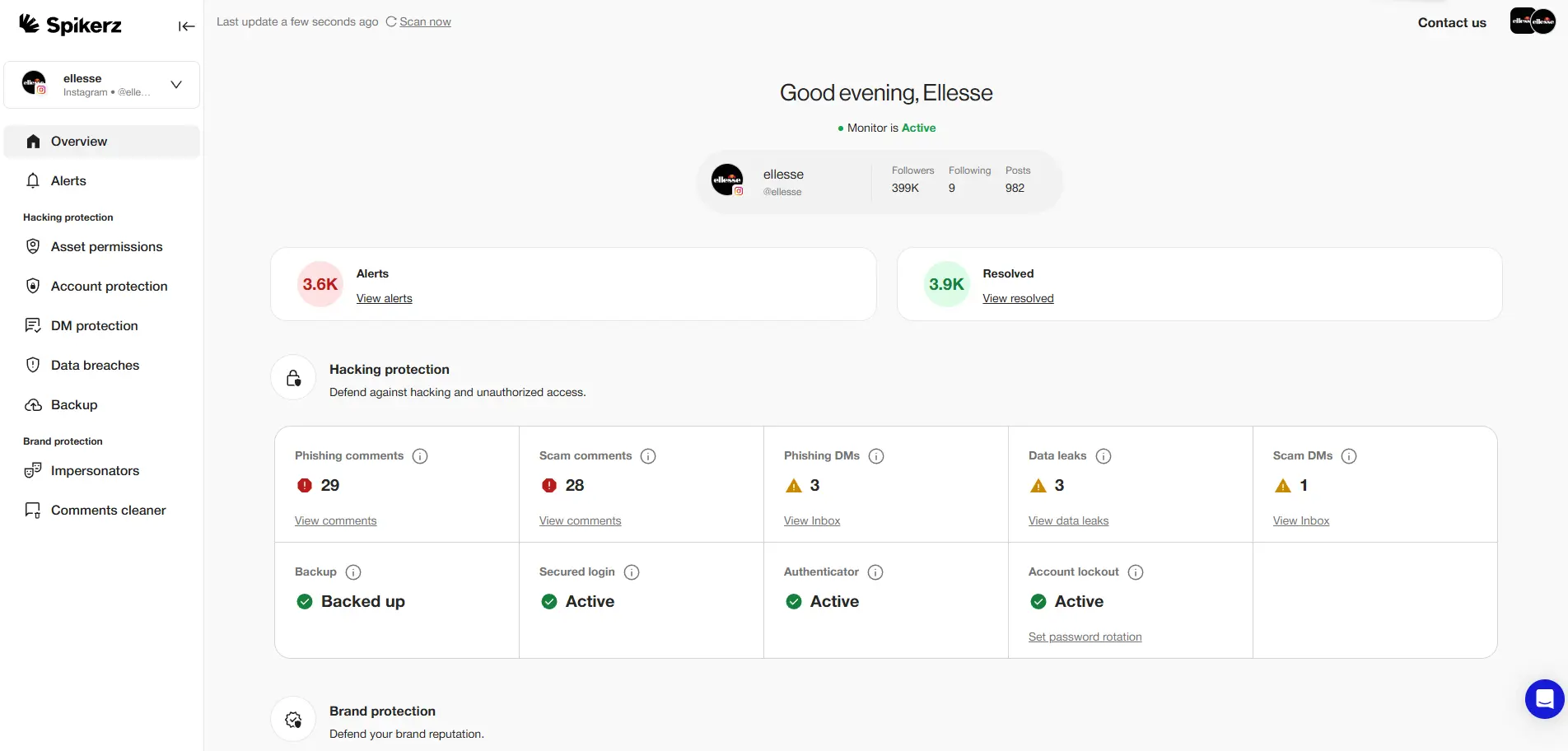 Spikerz Brand Protection