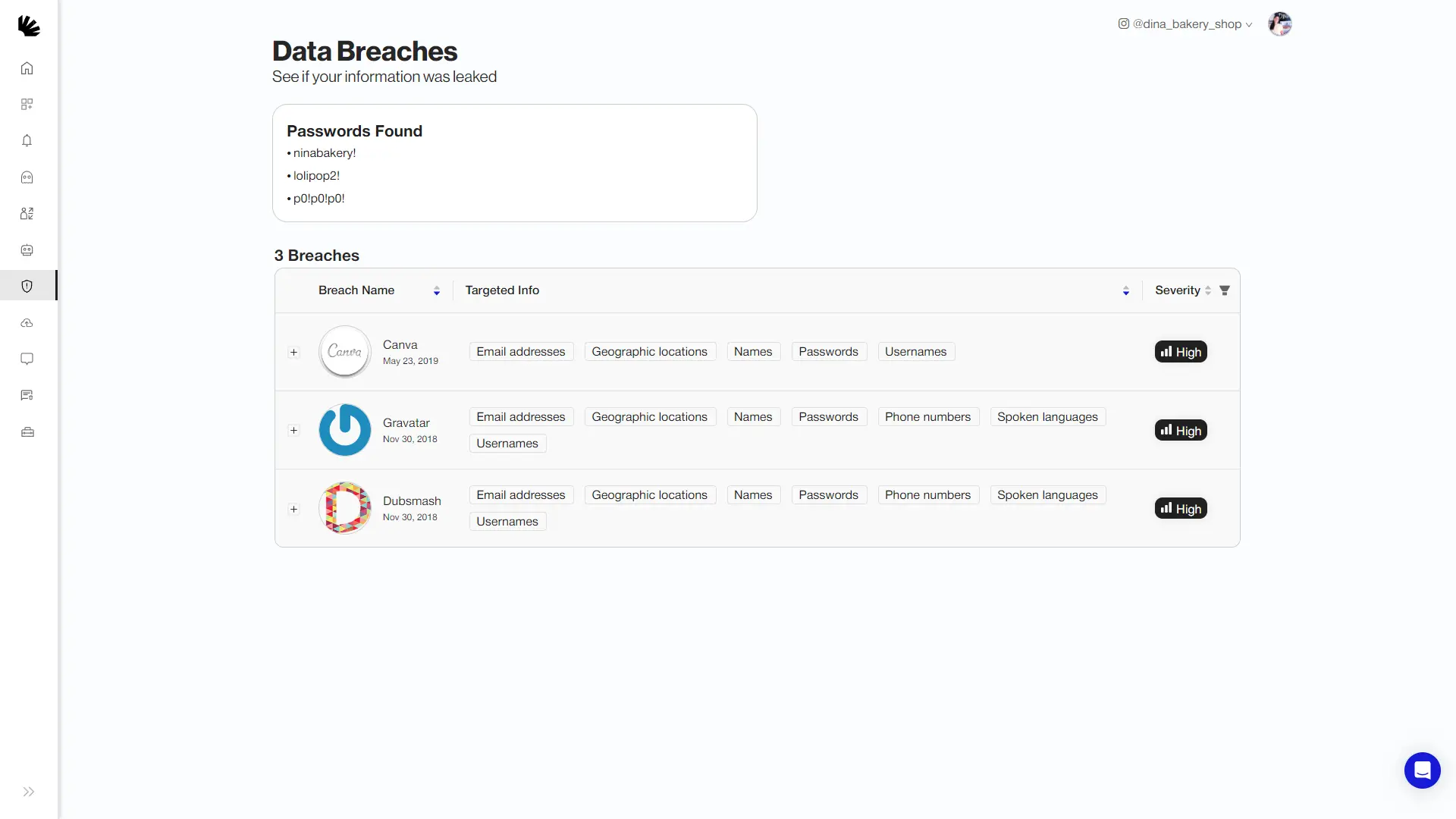 Spikerz Data Breaches