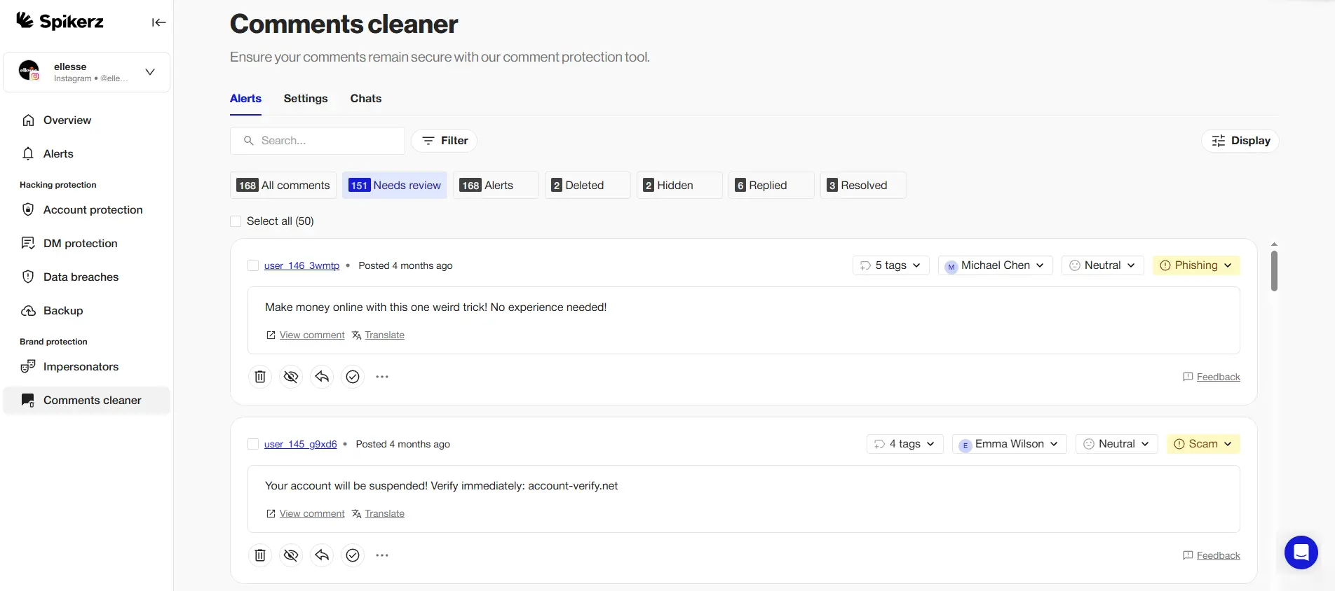 Spikerz Community Management