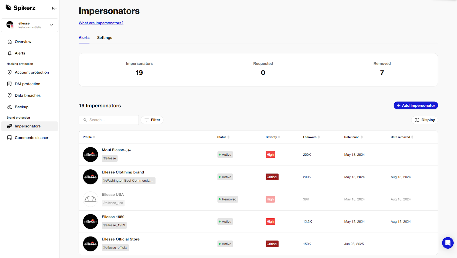 Use Spikerz To Find Impersonators On Social Media - Using Impersonator Detection to Protect Your Brand’s Reputation