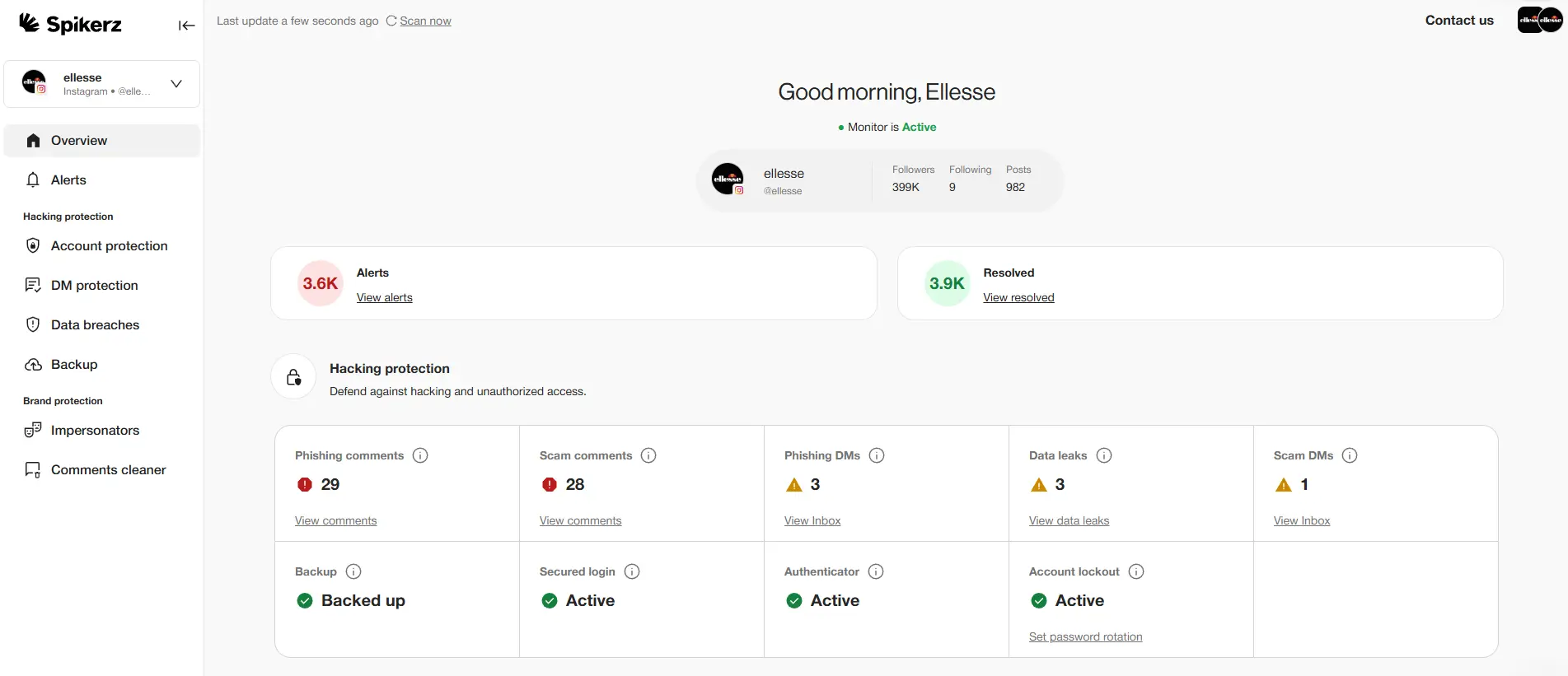 Spikerz account monitoring