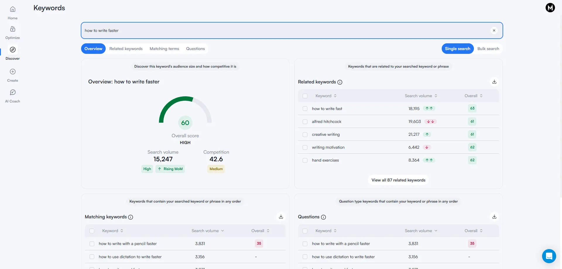 VidIQ keywords dashboard