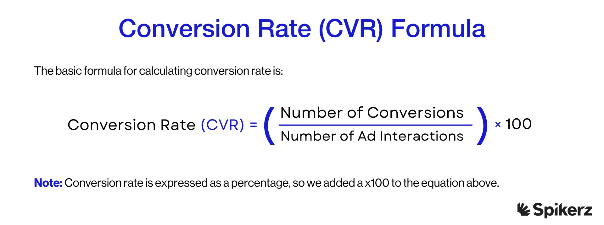 Conversion Rate (CVR) Formula