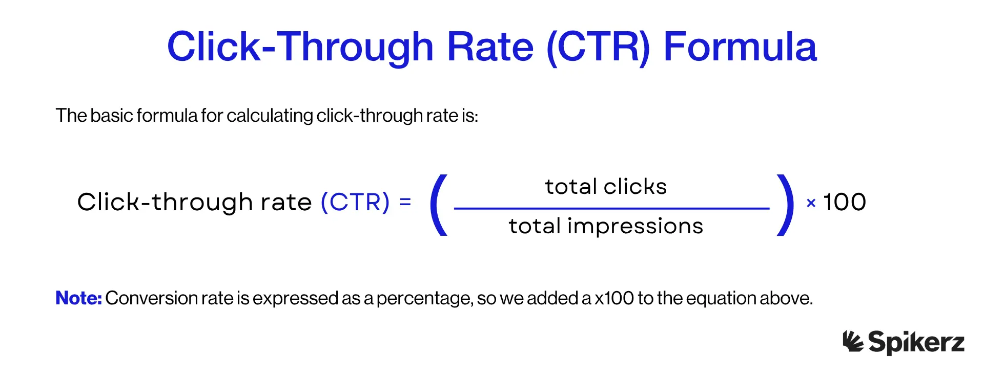 Click Through Rate (CTR) Formula