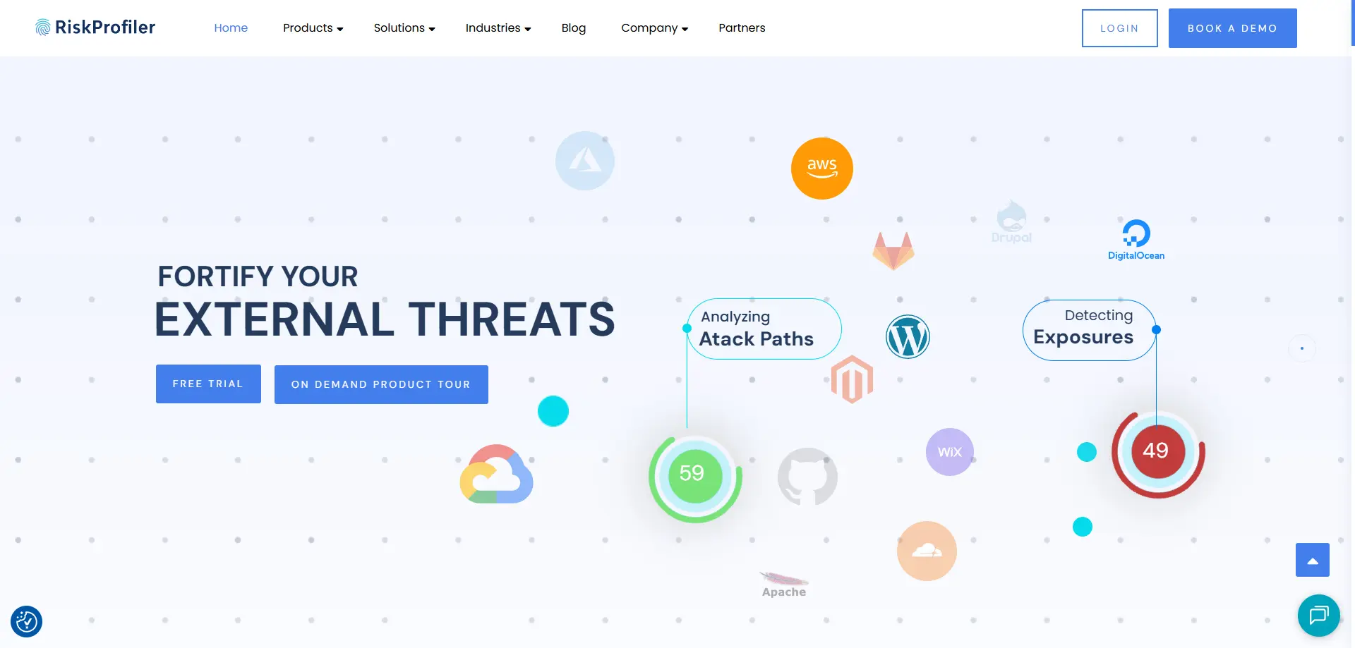 RiskProfiler Centralized Cybersecurity Management