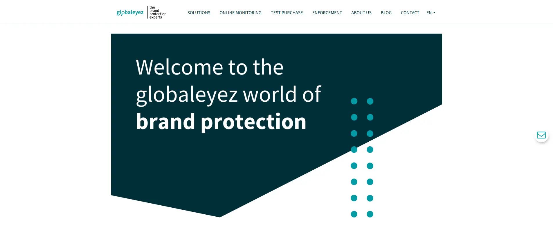 Globaleyez IP Protection