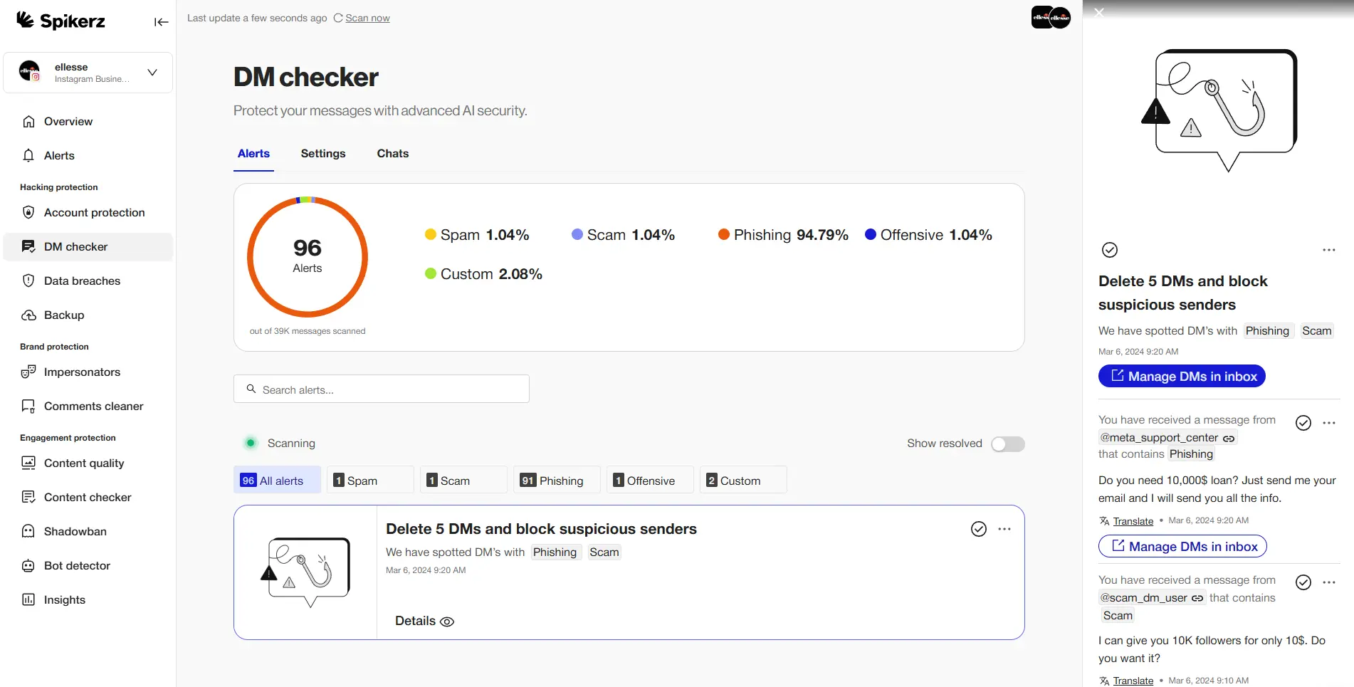 Scan DMs using machine learning