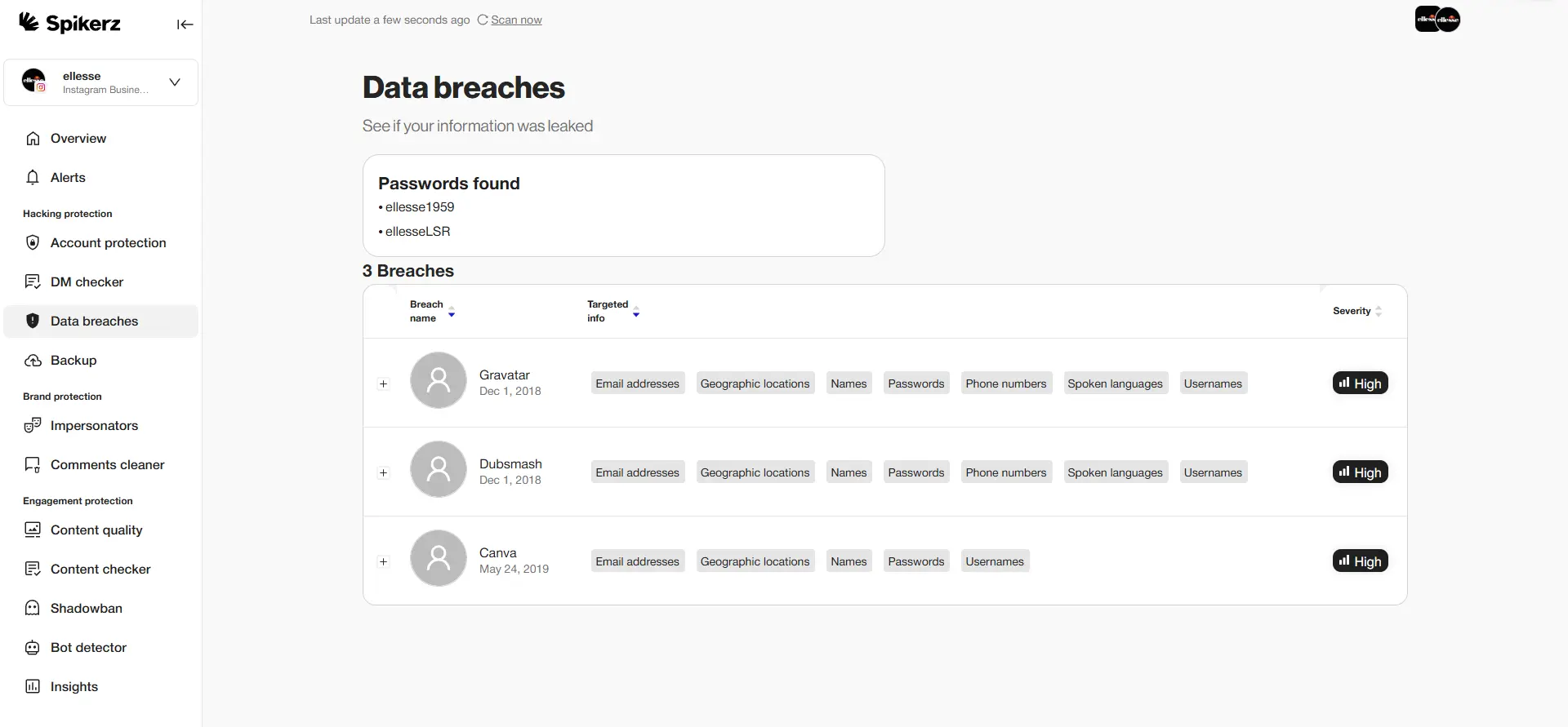 Monitor For Data Breaches With Spikerz