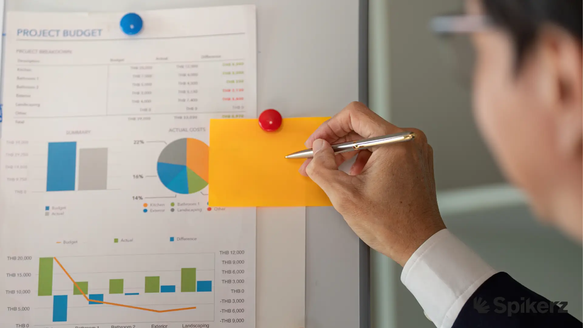 Media Monitoring Cost