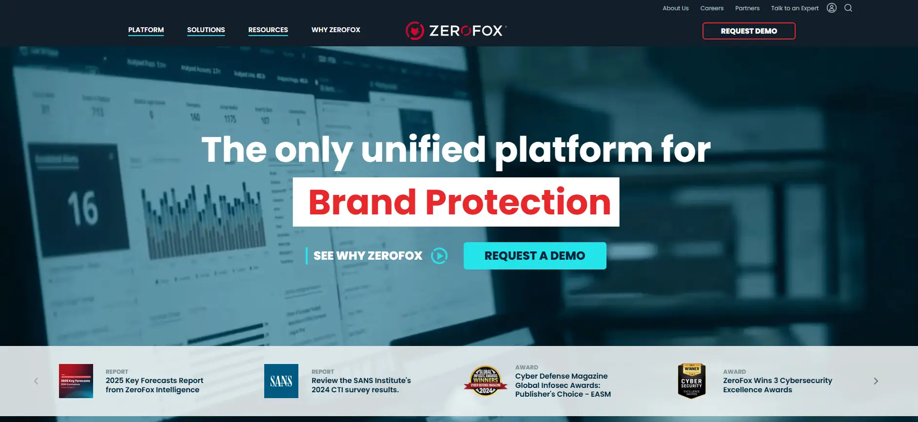 ZeroFox homepage