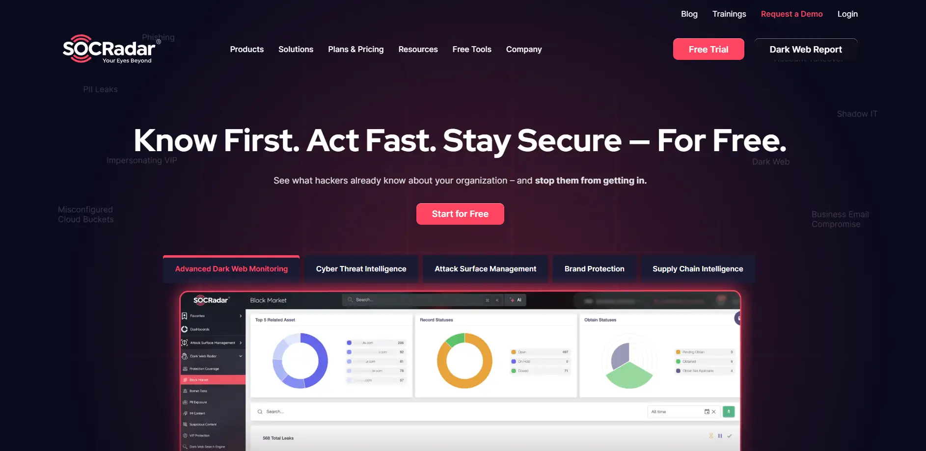 SOCRadar Digital Risk Protection Platform homepage