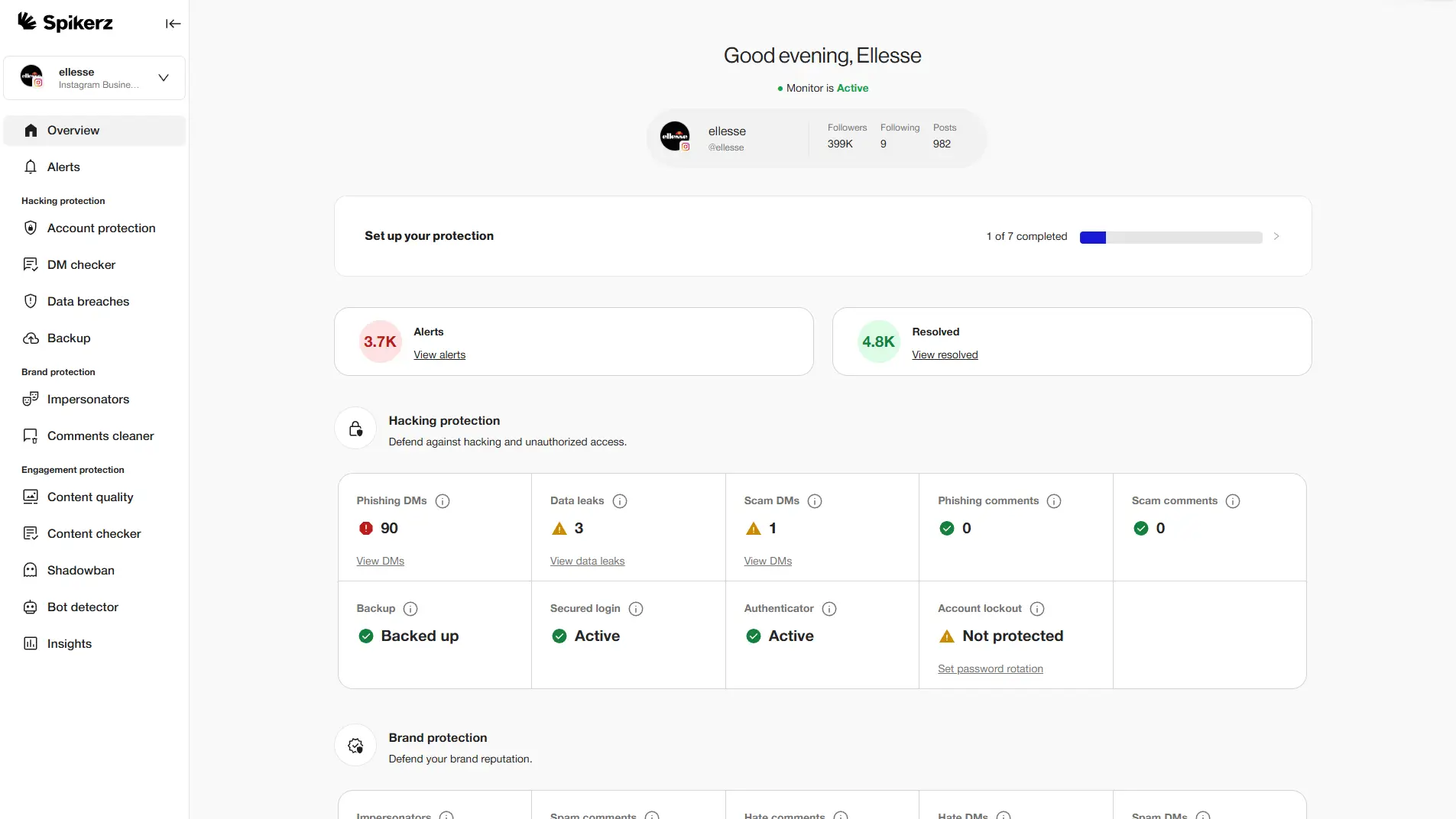 Spikerz monitoring dashboard