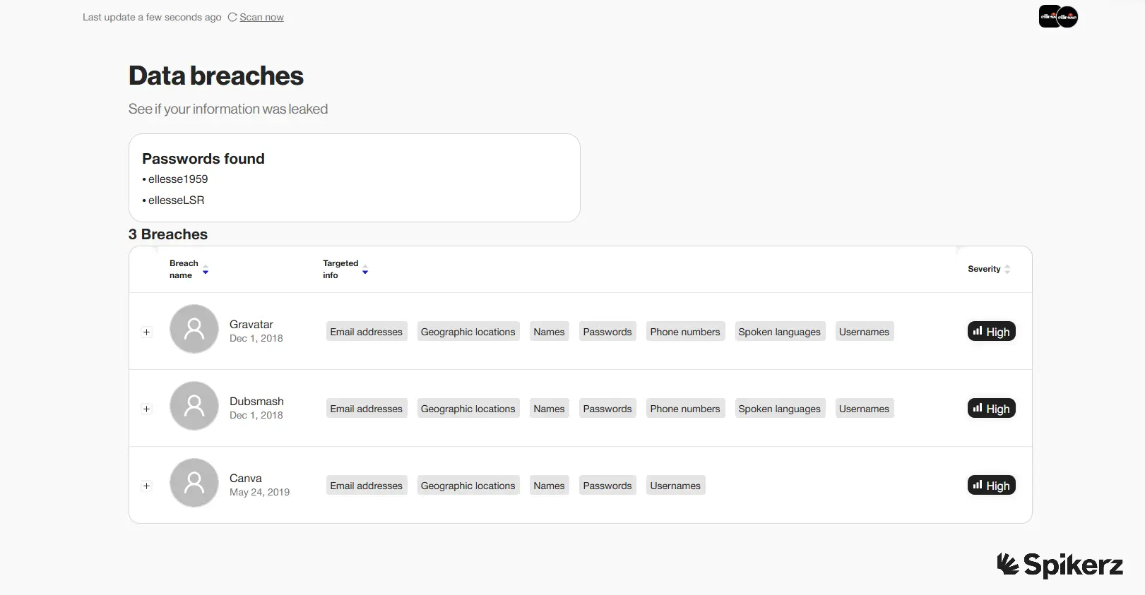 Data Breach Examples Spikerz