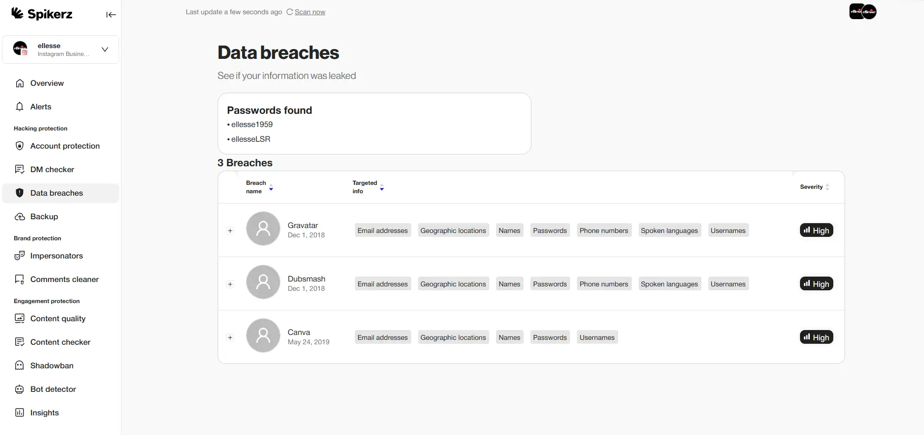 Data Breach Detection